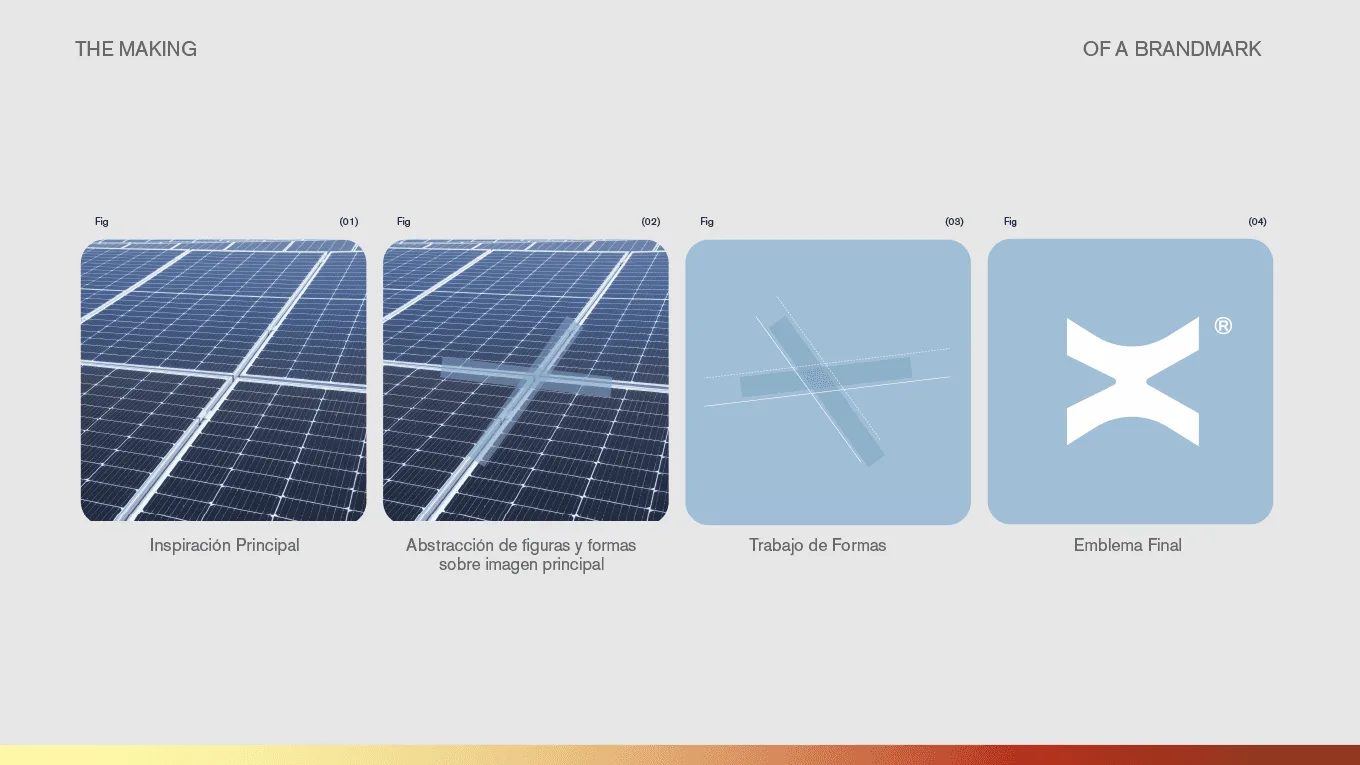 Four-step construction of the Energex Solar brandmark, from a photograph of solar panels to the final symbol