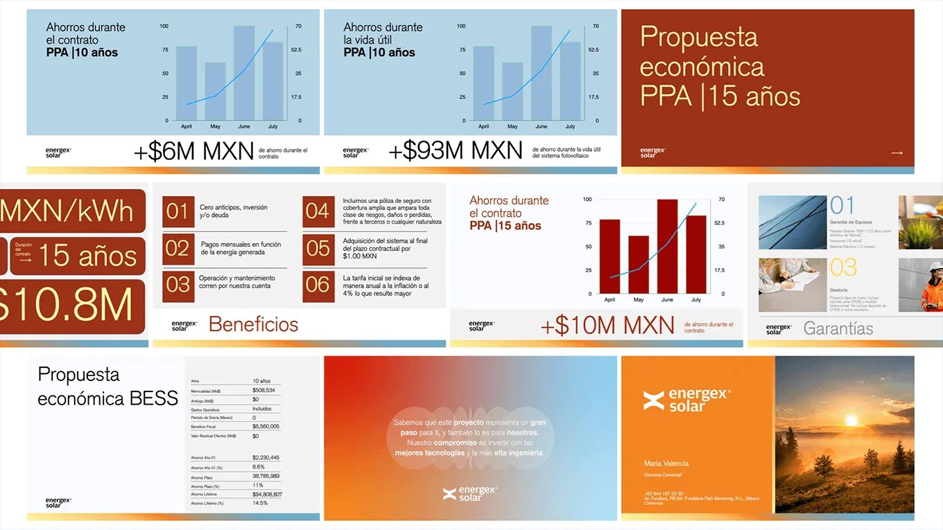 Energex Solar commercial proposal slides with fifteen-year savings charts
